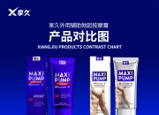 享久按摩膏蓝瓶白瓶区别解析：养护型与修复型如何选择？